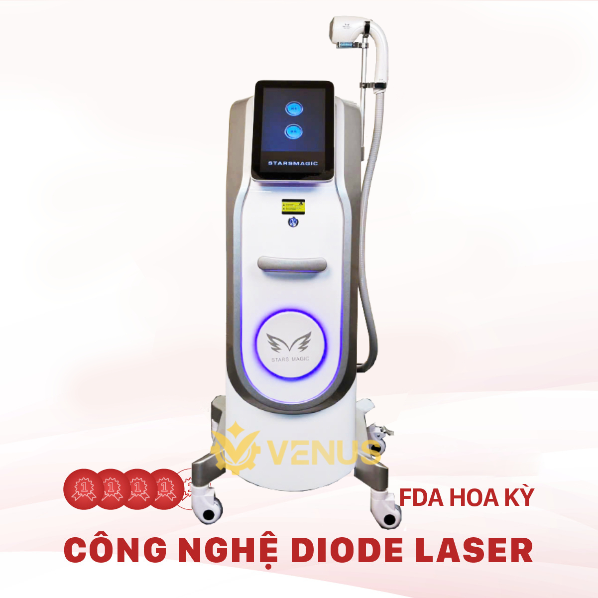 Máy Triệt Lông Diode Laser 810 Plus